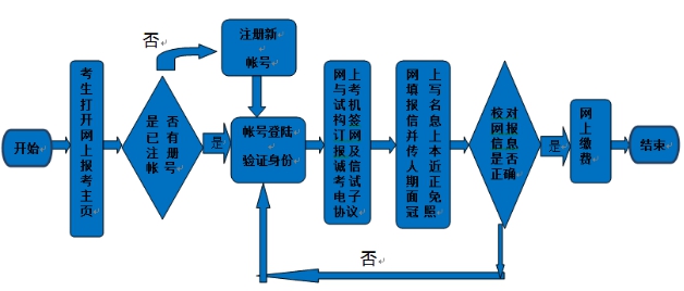 太阳集团2138